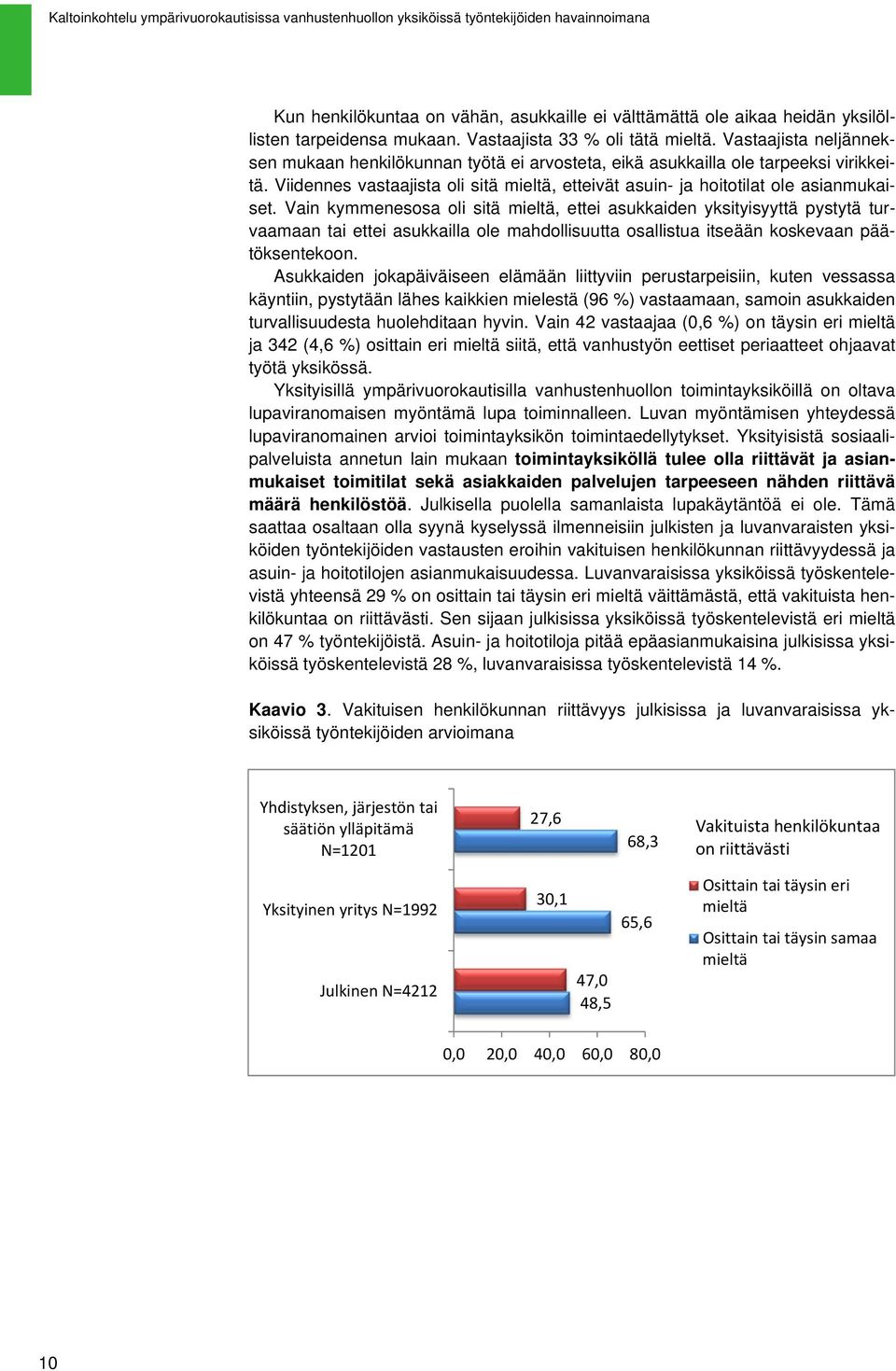 Vain kymmenesosa oli sitä mieltä, ettei asukkaiden yksityisyyttä pystytä turvaamaan tai ettei asukkailla ole mahdollisuutta osallistua itseään koskevaan päätöksentekoon.