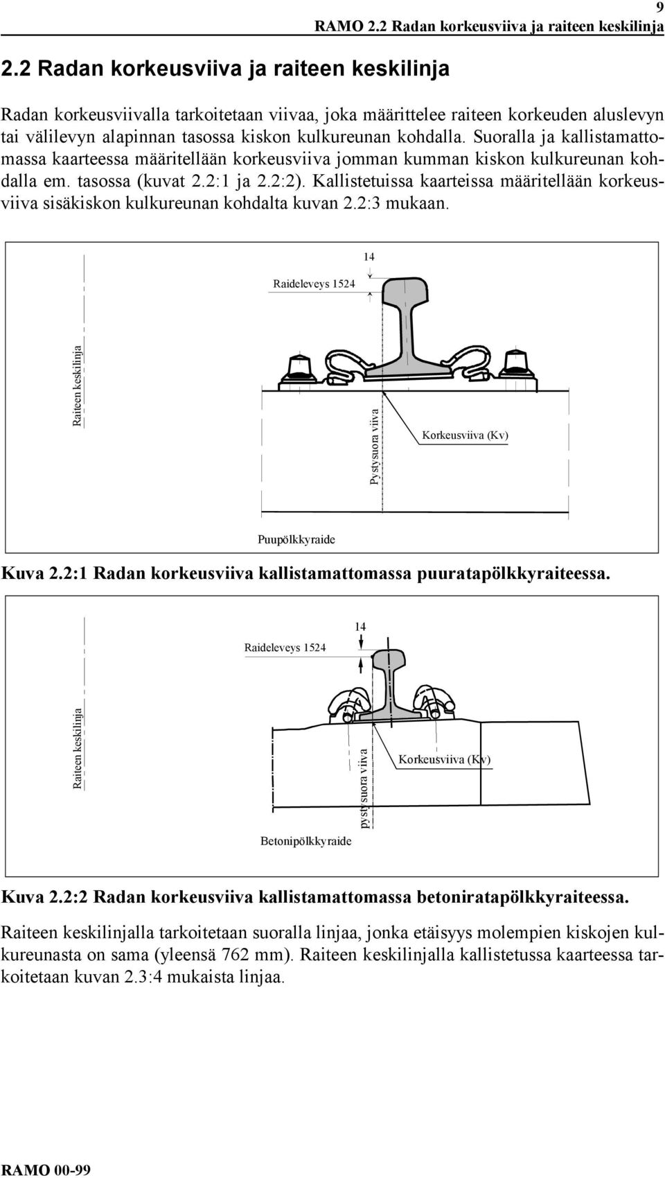 Suoralla ja kallistamattomassa kaarteessa määritellään korkeusviiva jomman kumman kiskon kulkureunan kohdalla em. tasossa (kuvat 2.2:1 ja 2.2:2).