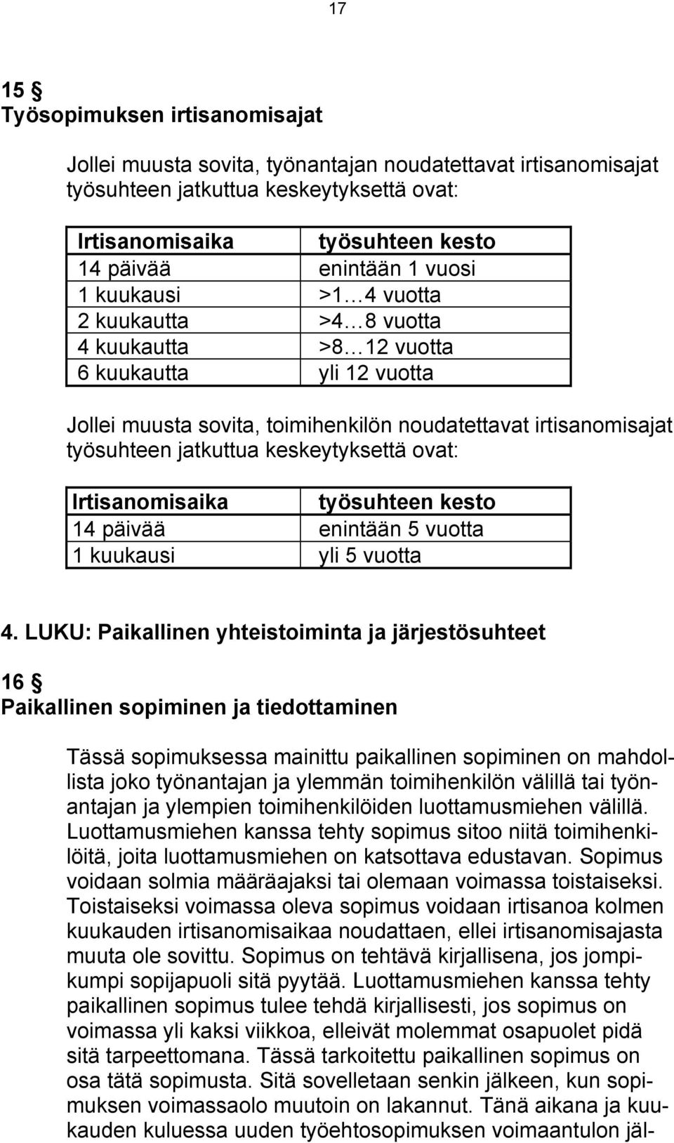 keskeytyksettä ovat: Irtisanomisaika työsuhteen kesto 14 päivää enintään 5 vuotta 1 kuukausi yli 5 vuotta 4.