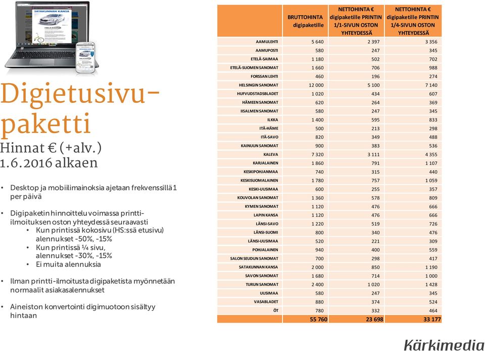 alennukset -50%, -15% Kun printissä ¼ sivu, alennukset -30%, -15% Ei muita alennuksia Ilman printti-ilmoitusta digipaketista myönnetään normaalit asiakasalennukset Aineiston konvertointi digimuotoon