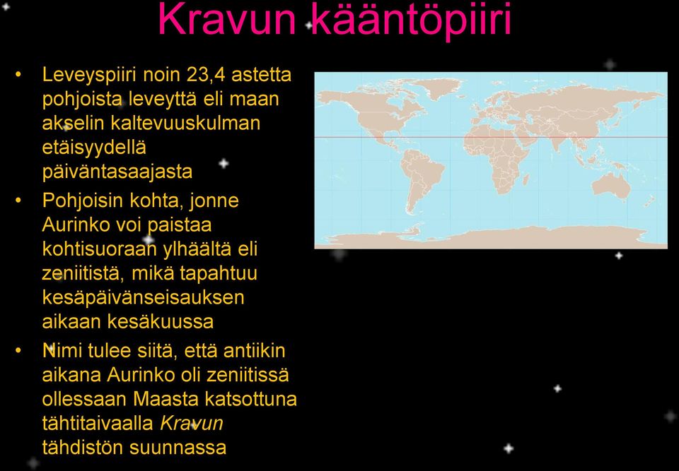 kohtisuoraan ylhäältä eli zeniitistä, mikä tapahtuu kesäpäivänseisauksen aikaan kesäkuussa Nimi