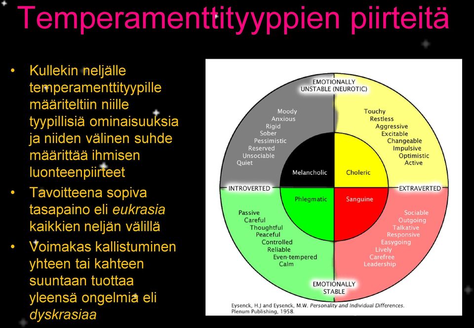 ihmisen luonteenpiirteet Tavoitteena sopiva tasapaino eli eukrasia kaikkien neljän