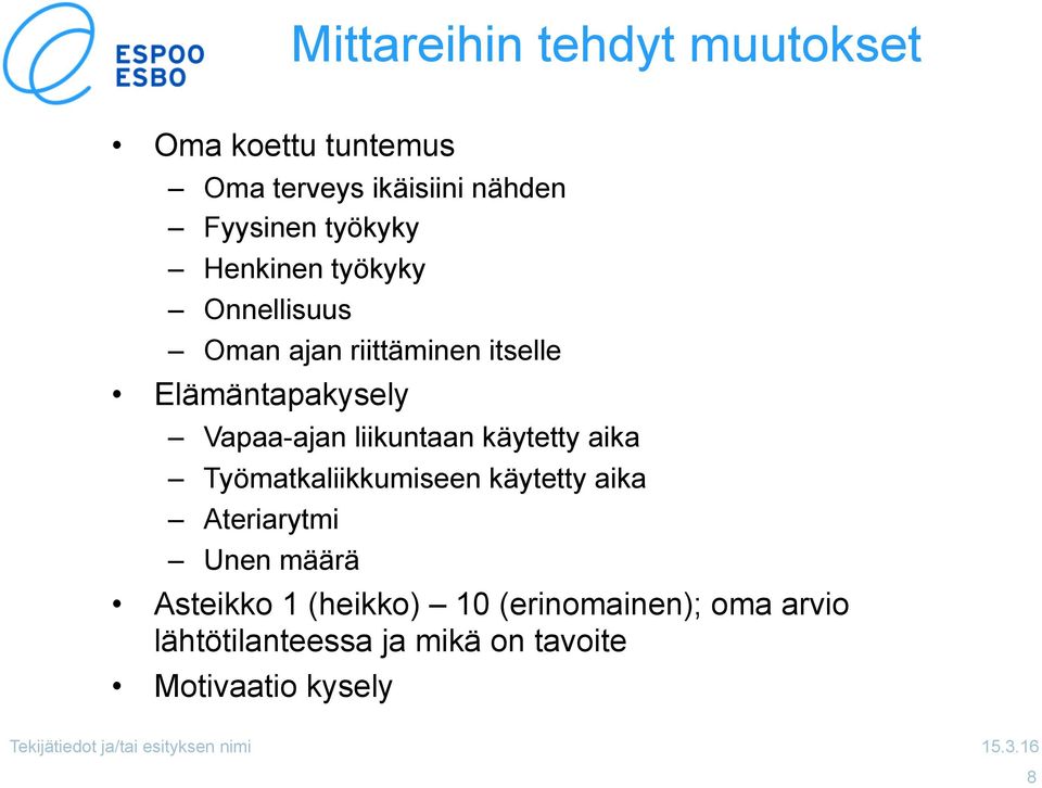 Vapaa-ajan liikuntaan käytetty aika Työmatkaliikkumiseen käytetty aika Ateriarytmi Unen