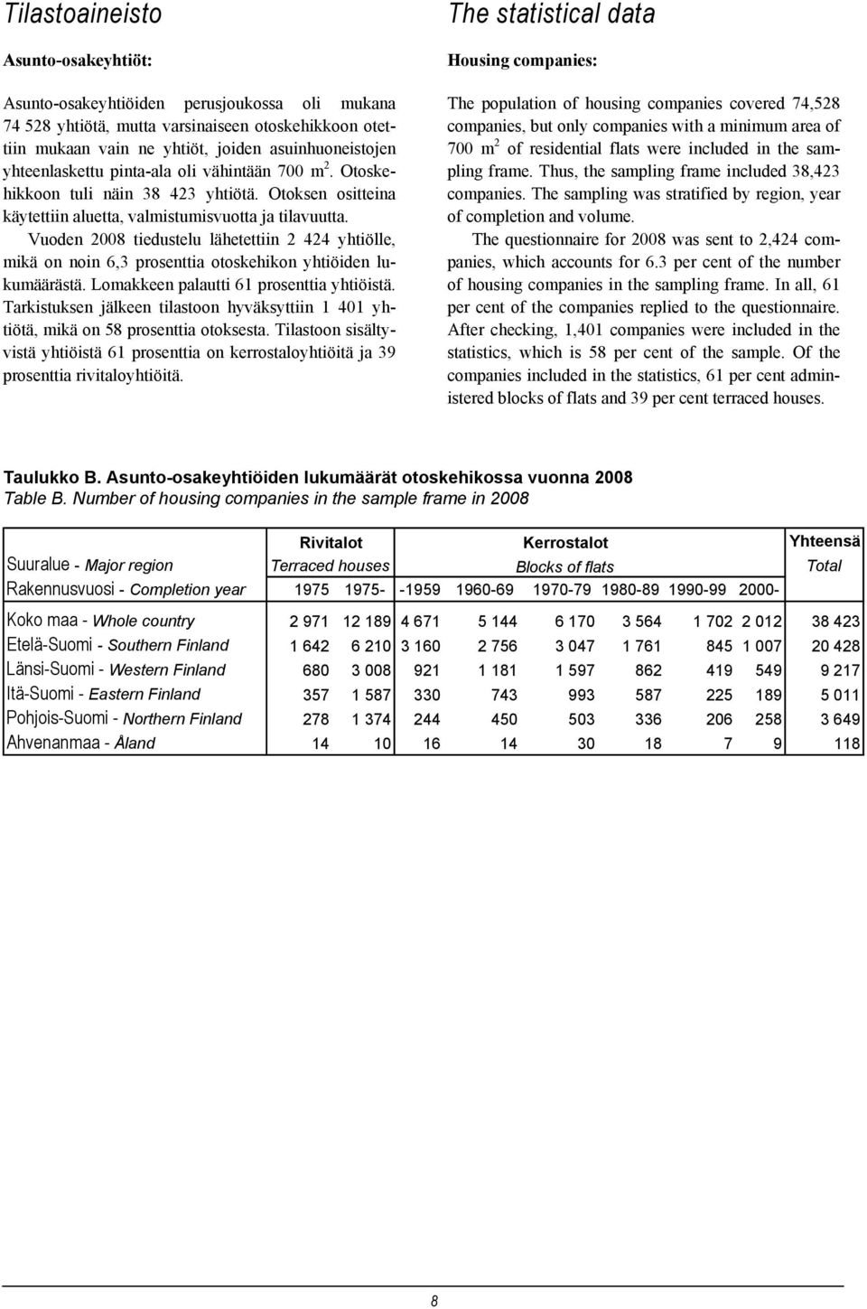 Vuoden 2008 tiedustelu lähetettiin 2 424 yhtiölle, mikä on noin 6,3 prosenttia otoskehikon yhtiöiden lukumäärästä. Lomakkeen palautti 61 prosenttia yhtiöistä.