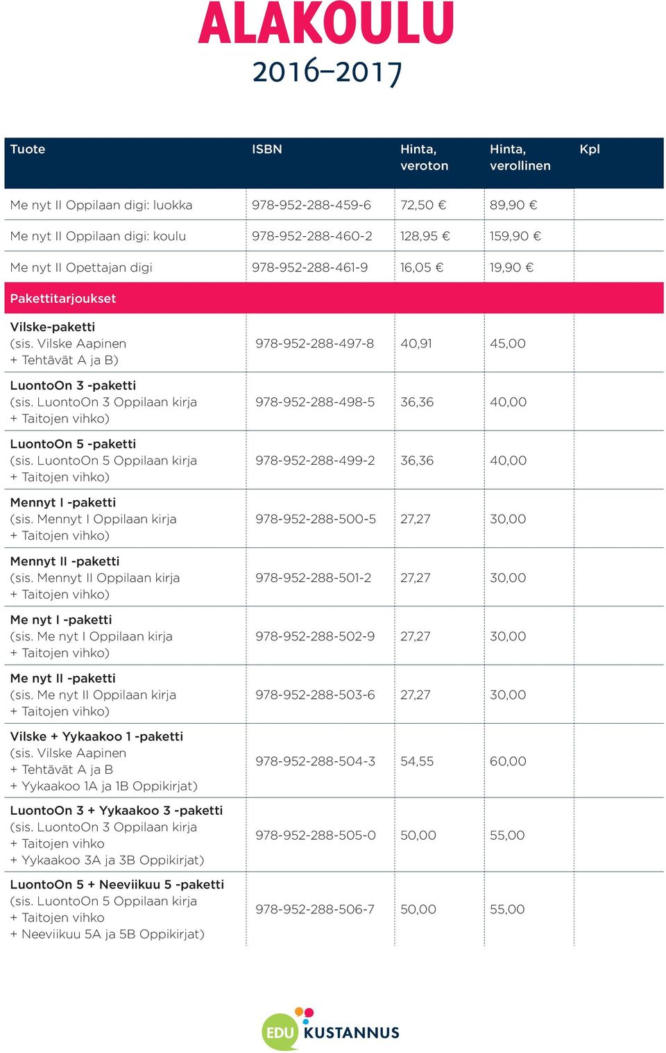 LuontoOn 5 Oppilaan kirja Mennyt I -paketti (sis. Mennyt I Oppilaan kirja Mennyt II -paketti (sis. Mennyt II Oppilaan kirja Me nyt I -paketti (sis. Me nyt I Oppilaan kirja Me nyt II -paketti (sis.