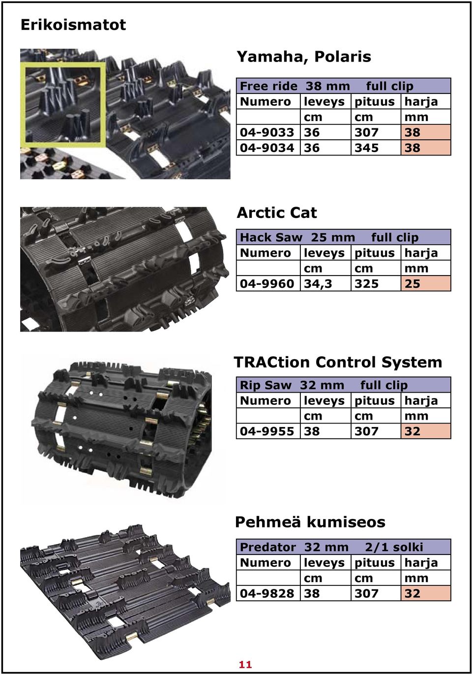 34,3 325 25 TRACtion Control System Rip Saw 32 mm full clip Numero leveys pituus harja cm cm mm 04-9955