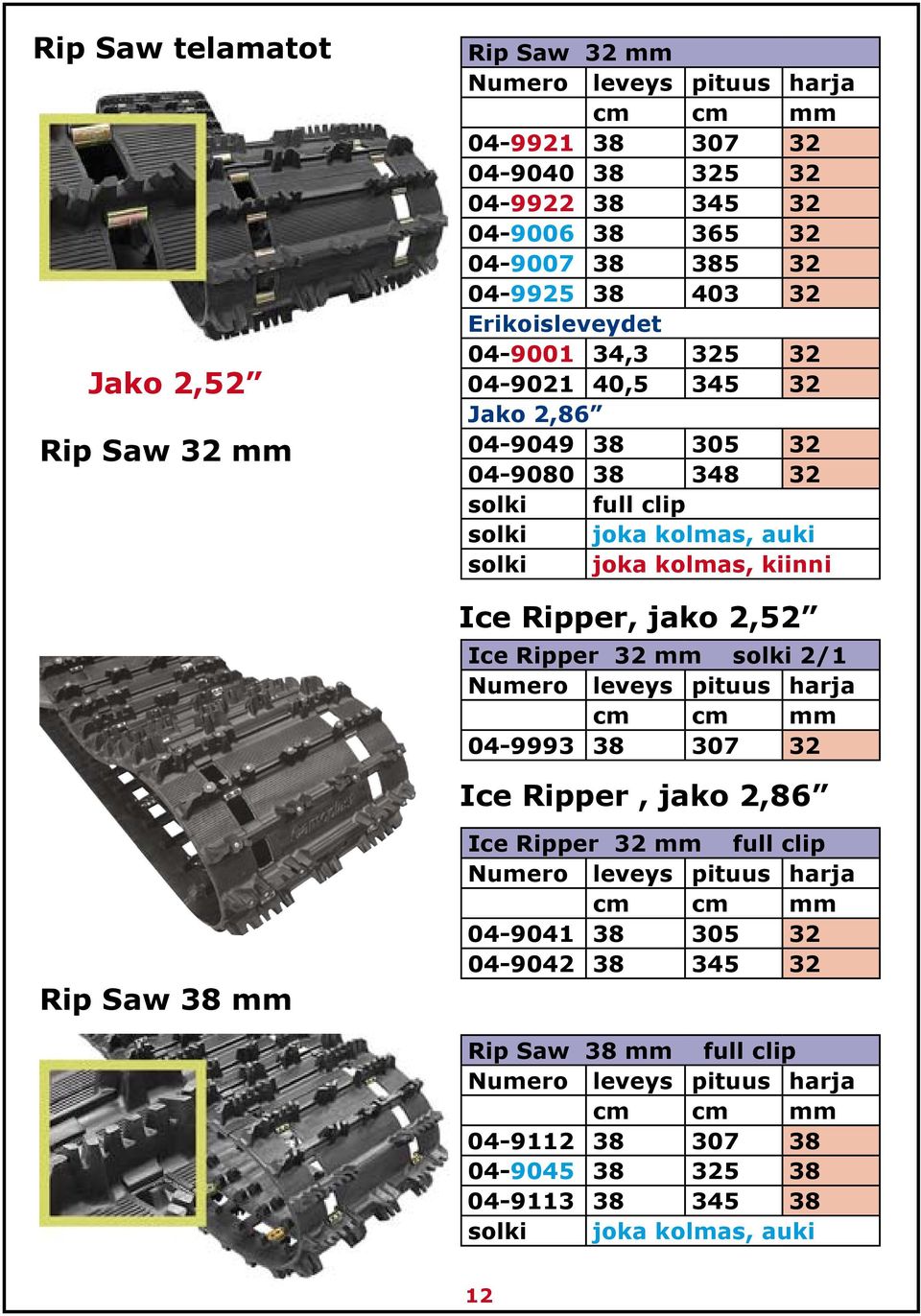 Ice Ripper, jako 2,52 Ice Ripper 32 mm solki 2/1 Numero leveys pituus harja cm cm mm 04-9993 38 307 32 Ice Ripper, jako 2,86 Rip Saw 38 mm Ice Ripper 32 mm full clip Numero leveys pituus