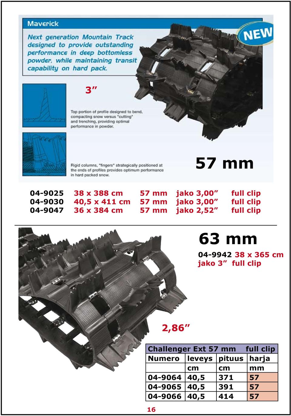 38 x 365 cm jako 3 full clip 16 2,86 Challenger Ext 57 mm full clip Numero leveys