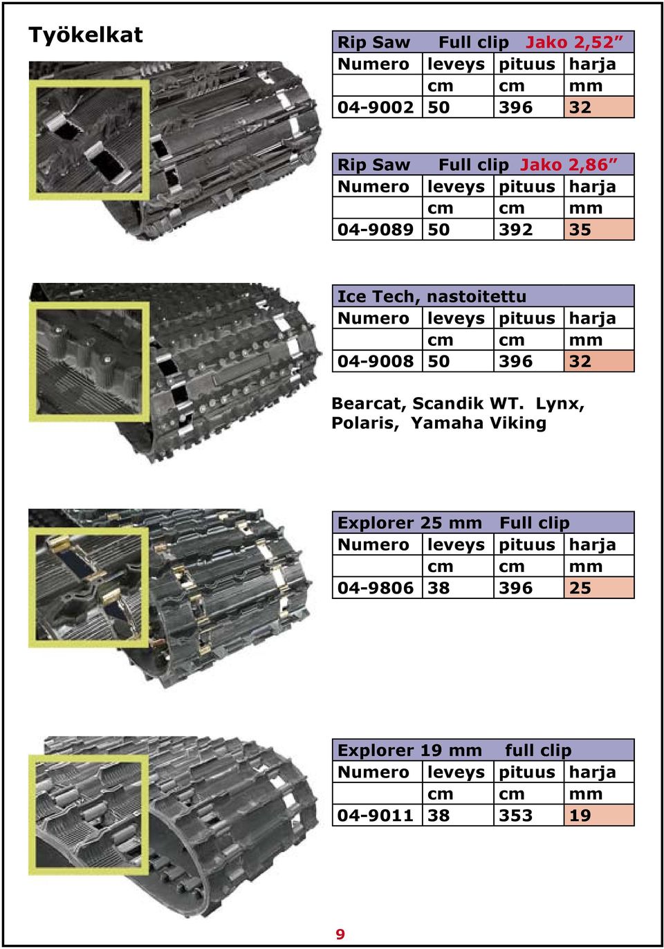mm 04-9008 50 396 32 Bearcat, Scandik WT.