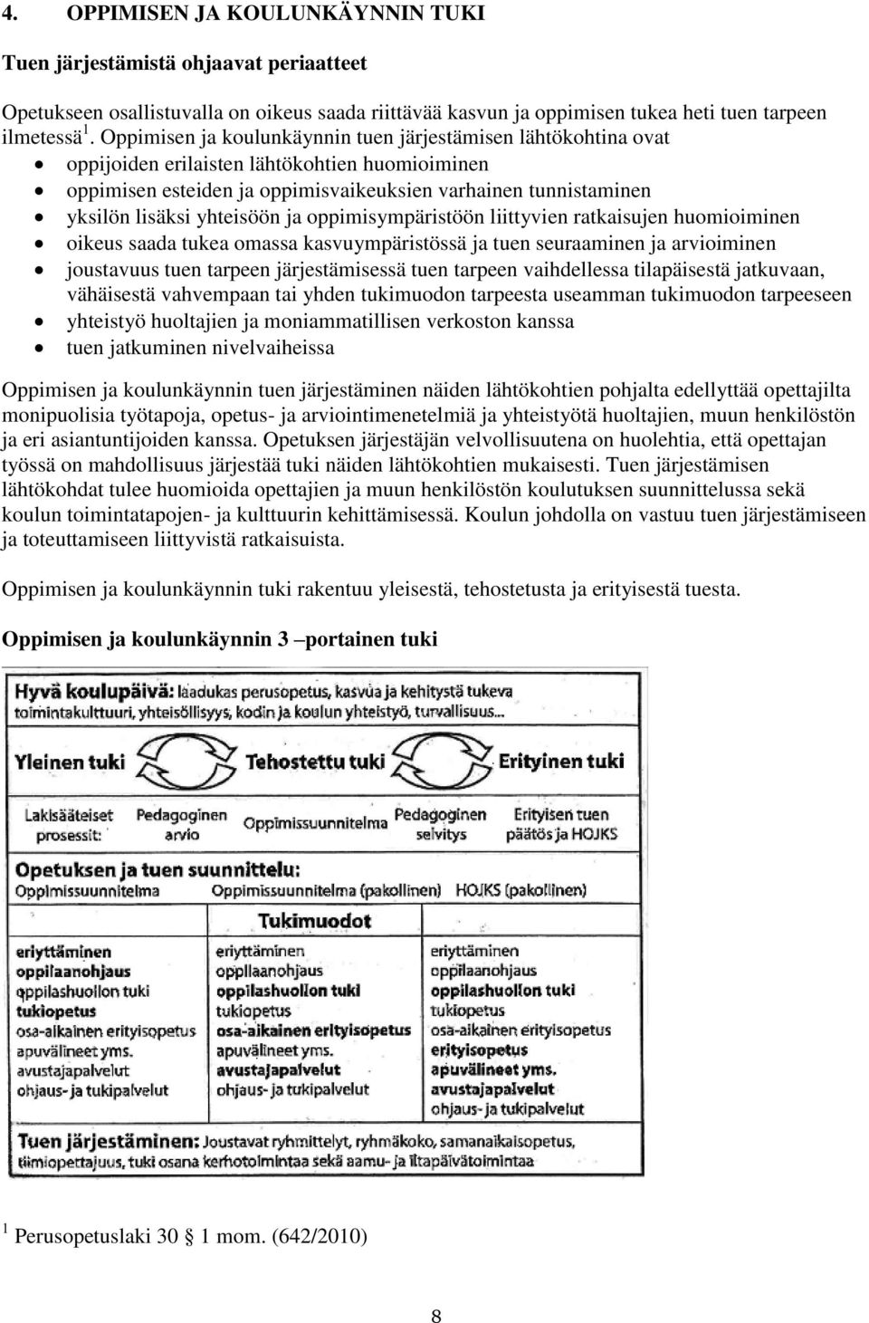 yhteisöön ja oppimisympäristöön liittyvien ratkaisujen huomioiminen oikeus saada tukea omassa kasvuympäristössä ja tuen seuraaminen ja arvioiminen joustavuus tuen tarpeen järjestämisessä tuen tarpeen