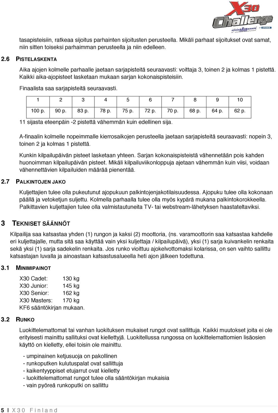 Finaalista saa sarjapisteitä seuraavasti. 1 2 3 4 5 6 7 8 9 10 100 p. 90 p. 83 p. 78 p. 75 p. 72 p. 70 p. 68 p. 64 p. 62 p. 11 sijasta eteenpäin -2 pistettä vähemmän kuin edellinen sija.