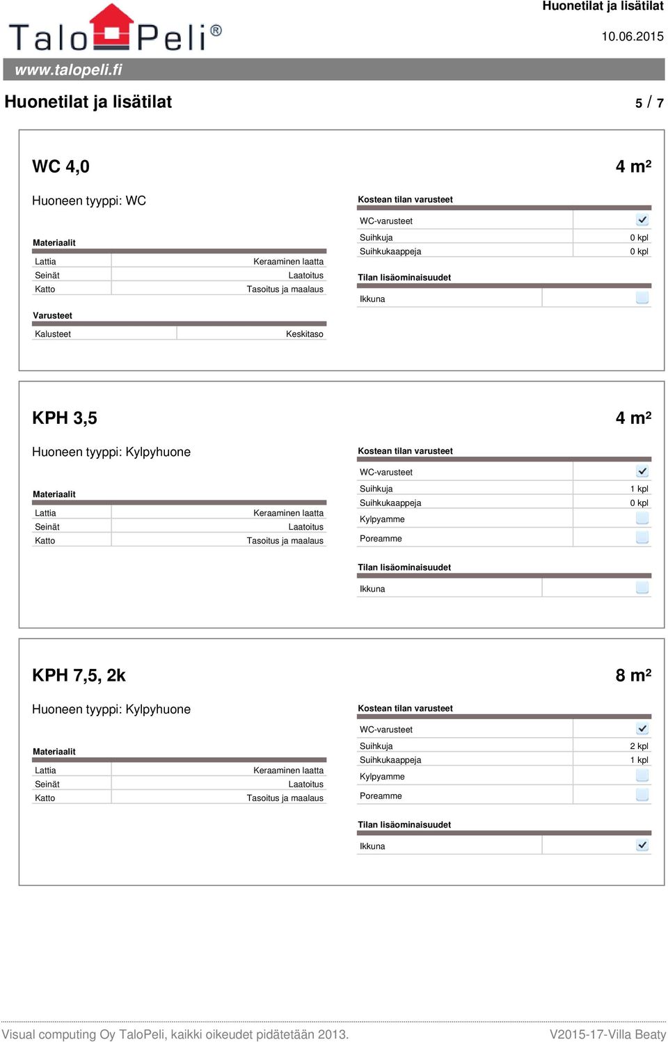 Kylpyhuone Kylpyamme Poreamme 1 kpl KPH 7,5, 2k 8