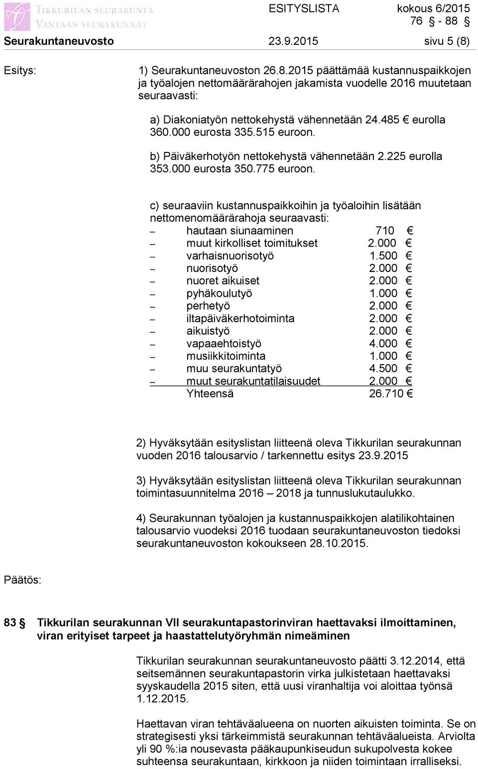c) seuraaviin kustannuspaikkoihin ja työaloihin lisätään nettomenomäärärahoja seuraavasti: hautaan siunaaminen 710 muut kirkolliset toimitukset 2.000 varhaisnuorisotyö 1.500 nuorisotyö 2.