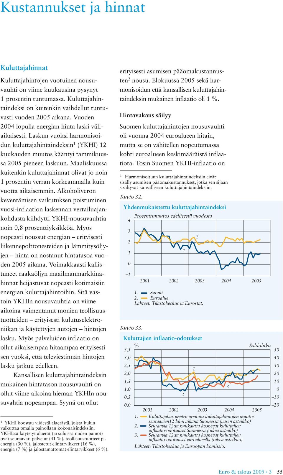 Laskun vuoksi harmonisoidun kuluttajahintaindeksin (YKHI) kuukauden muutos kääntyi tammikuussa 5 pieneen laskuun.