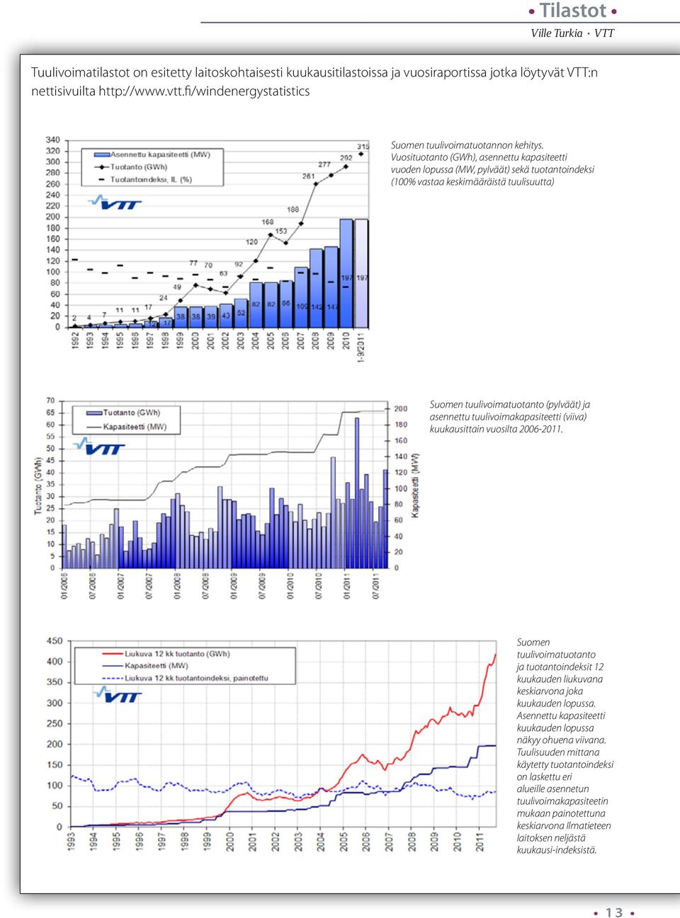 vtt.fi/windenergystatistics Ville Turkia, Turkia, VTT VTT ALKUTEKSTI: Tuulivoimatilastot on on esitetty esitetty laitoskohtaisesti kuukausitilastoissa ja ja vuosiraportissa jotka jotka löytyvät