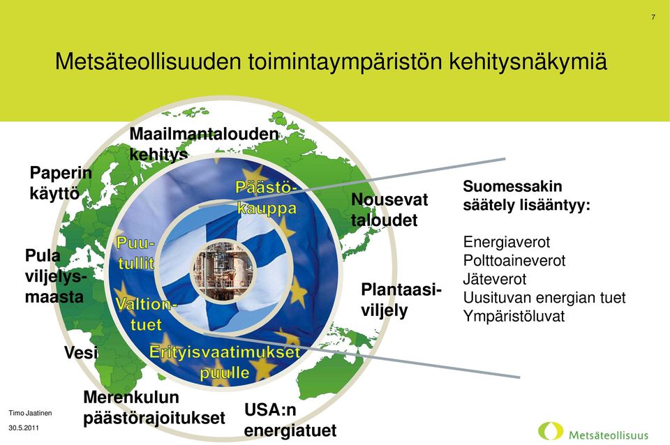 Plantaasiviljely Suomessakin säätely lisääntyy: Energiaverot Polttoaineverot