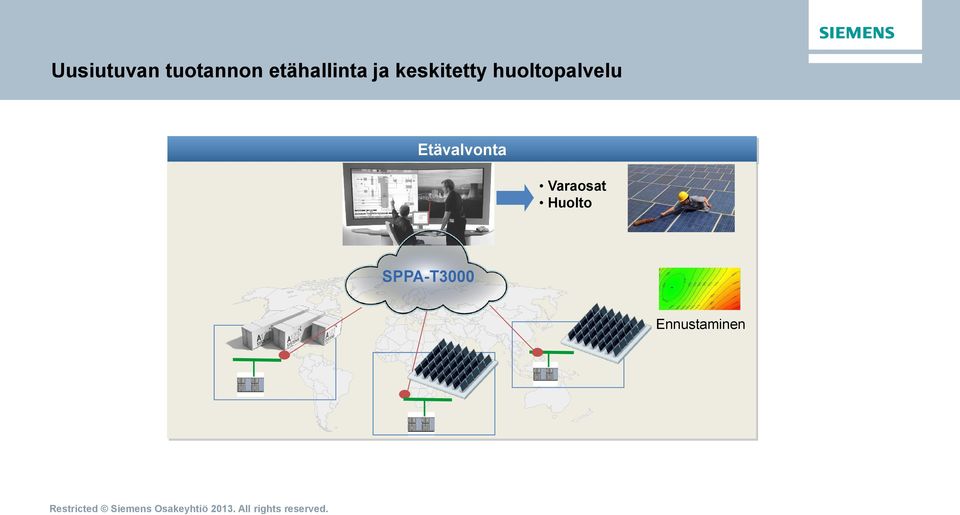 huoltopalvelu Etävalvonta