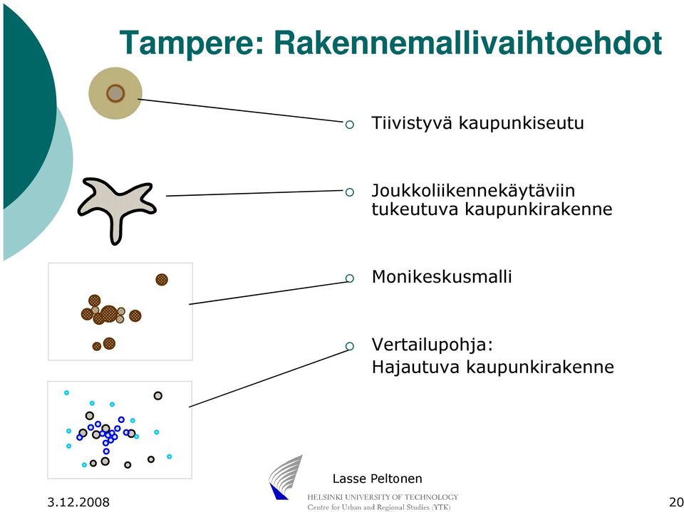 tukeutuva kaupunkirakenne Monikeskusmalli