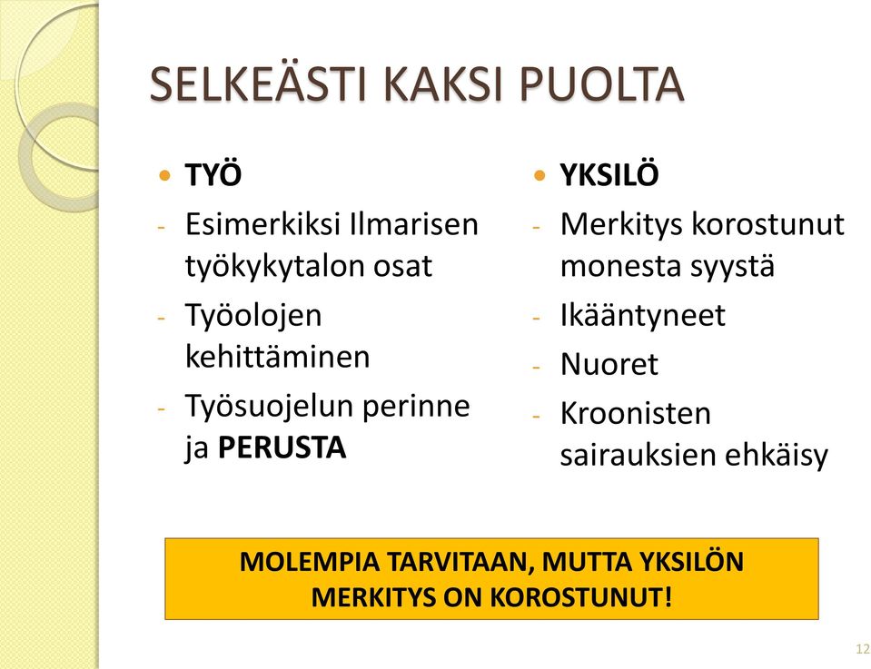 Merkitys korostunut monesta syystä - Ikääntyneet - Nuoret - Kroonisten