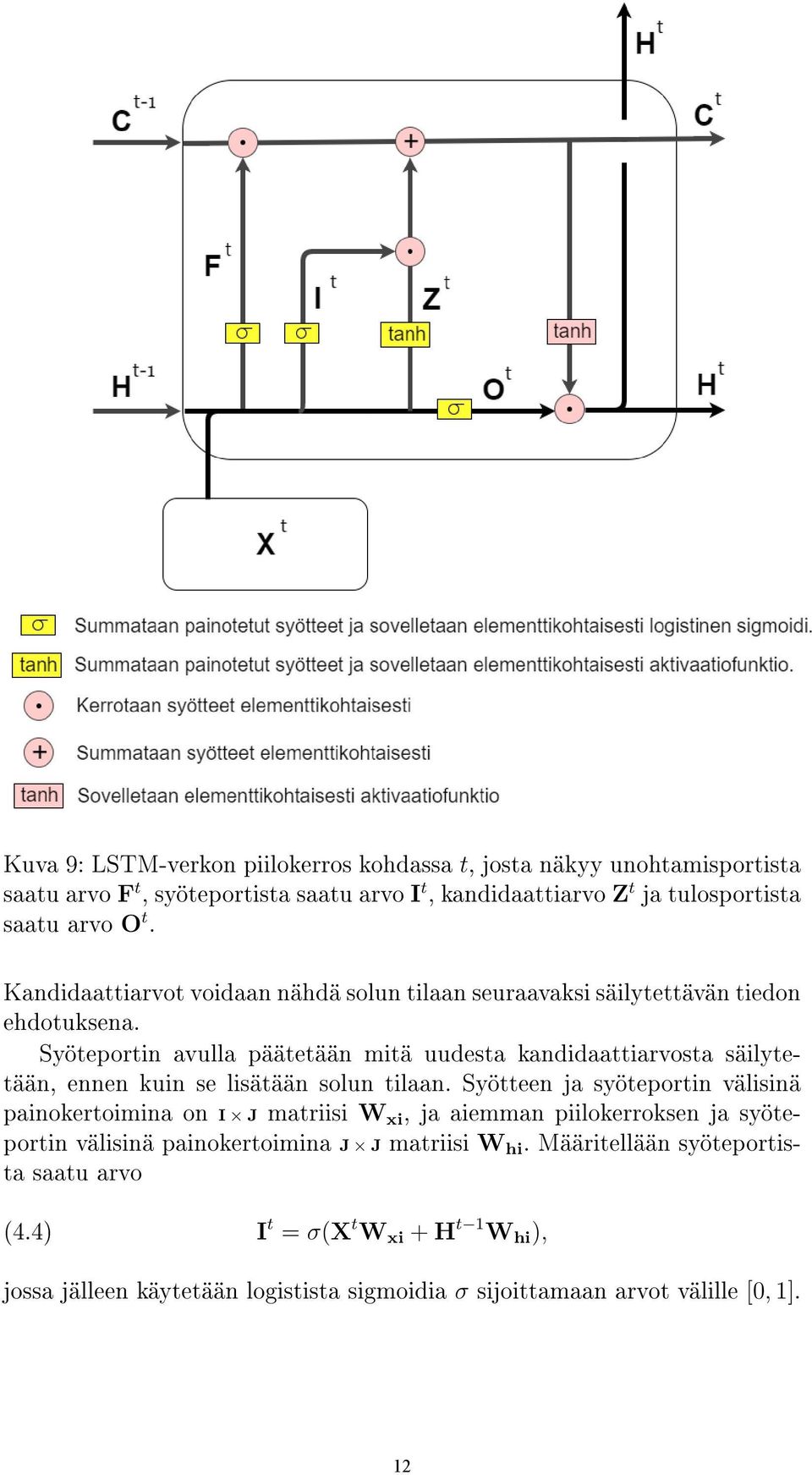 Syöteportin avulla päätetään mitä uudesta kandidaattiarvosta säilytetään, ennen kuin se lisätään solun tilaan.