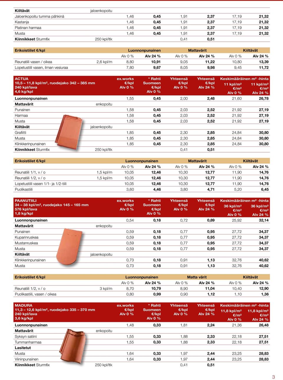 kg/kpl * Rahti 11 kpl/m² 11 kpl/m² Luonnonpunainen 1,55 0,45 2,00 2,48 21,60 26,78 Punainen 1,58 0,45 2,03 2,52 21,92 27,19 Harmaa 1,58 0,45 2,03 2,52 21,92 27,19 Musta 1,58 0,45 2,03 2,52 21,92