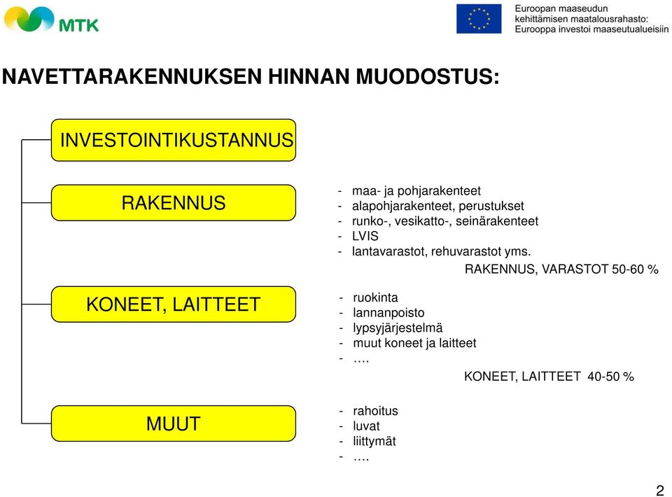 lantavarastot, rehuvarastot yms.