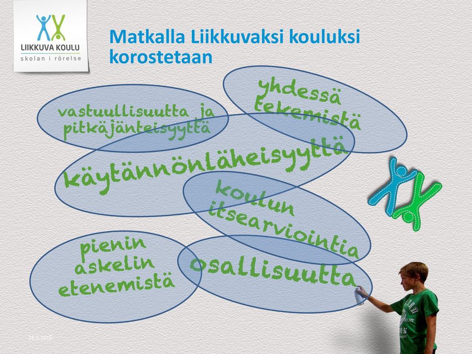 Liikkuvaksi