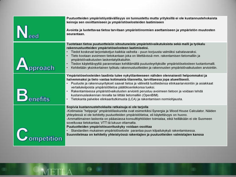 Tuotetaan tietoa puutuotteisiin sitoutuneista ympäristövaikutuksista sekä malli ja työkalu rakennustuotteiden ympäristöselosteen laatimiseksi.