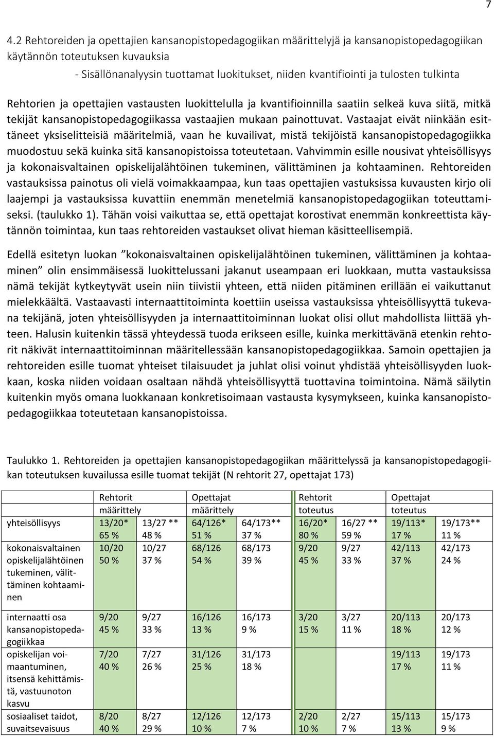 Vastaajat eivät niinkään esittäneet yksiselitteisiä määritelmiä, vaan he kuvailivat, mistä tekijöistä kansanopistopedagogiikka muodostuu sekä kuinka sitä kansanopistoissa toteutetaan.