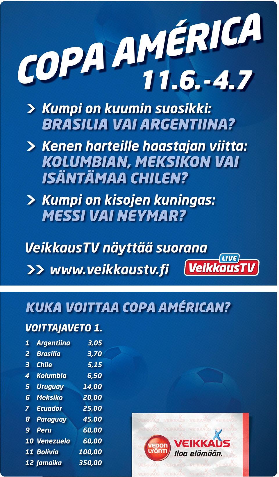 VeikkausTV näyttää suorana > > www.veikkaustv.fi LIVE VeikkausTV k KUKA VOITTAA COPA AMÉRICAN? VOITTAJAVETO 1.