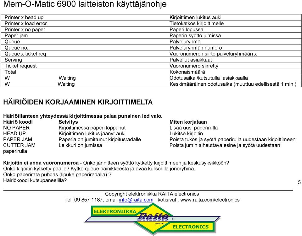 asiakkaalla W Waiting Keskimääräinen odotusaika (muuttuu edellisestä 1 min ) HÄIRIÖIDEN KORJAAMINEN KIRJOITTIMELTA Häiriötilanteen yhteydessä kirjoittimessa palaa punainen led valo.