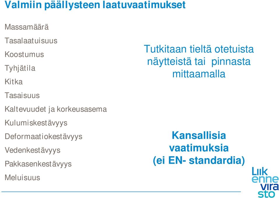 Deformaatiokestävyys Vedenkestävyys Pakkasenkestävyys Meluisuus Tutkitaan