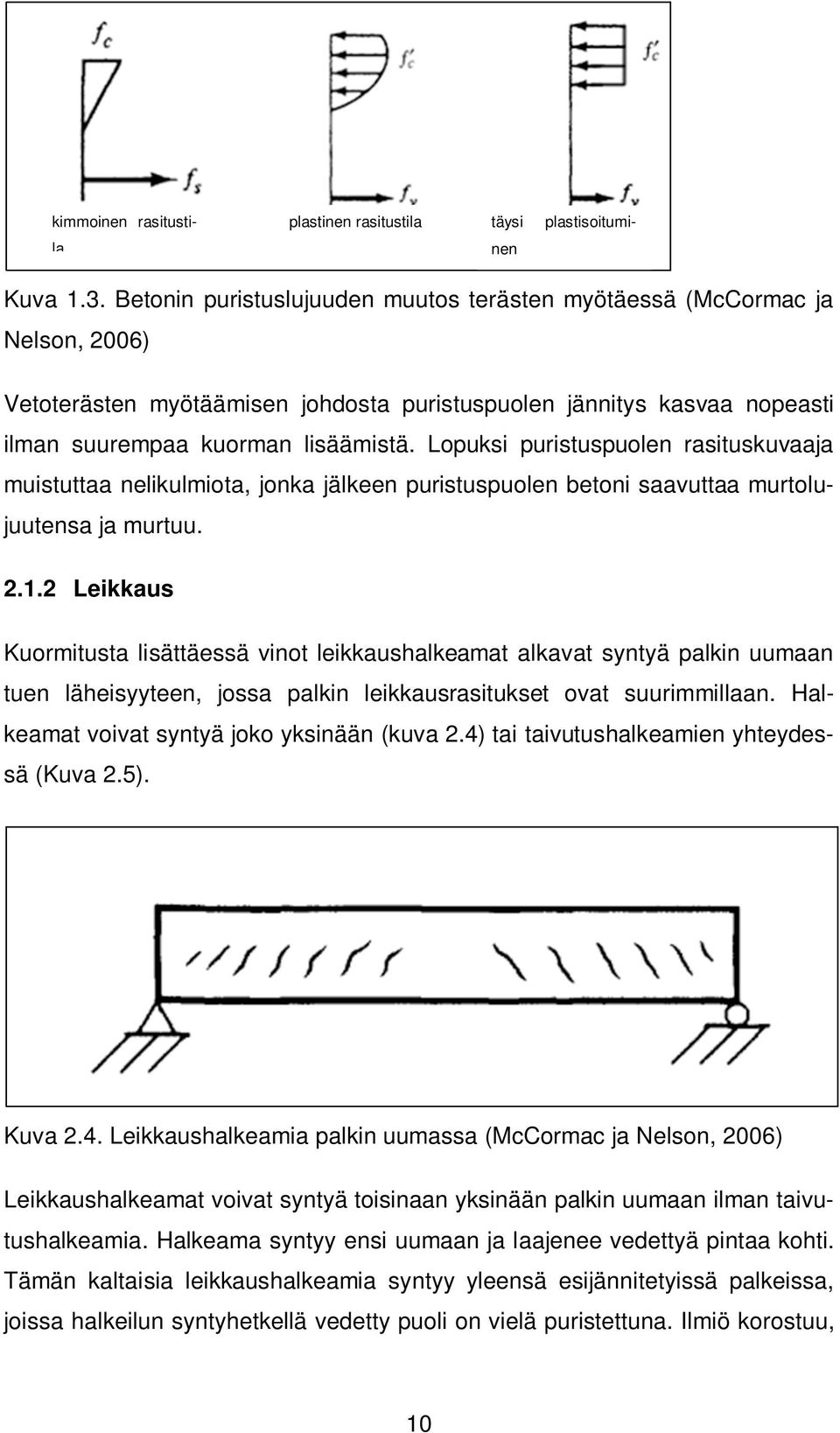 Lopuksi puristuspuolen rasituskuvaaja muistuttaa nelikulmiota, jonka jälkeen puristuspuolen betoni saavuttaa murtolujuutensa ja murtuu. 2.1.