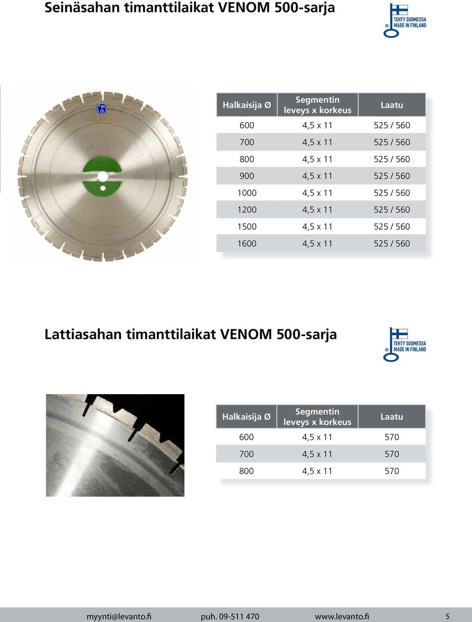1500 4,5 x 11 525 / 560 1600 4,5 x 11 525 / 560 Lattiasahan timanttilaikat VENOM 500-sarja Segmentin leveys x