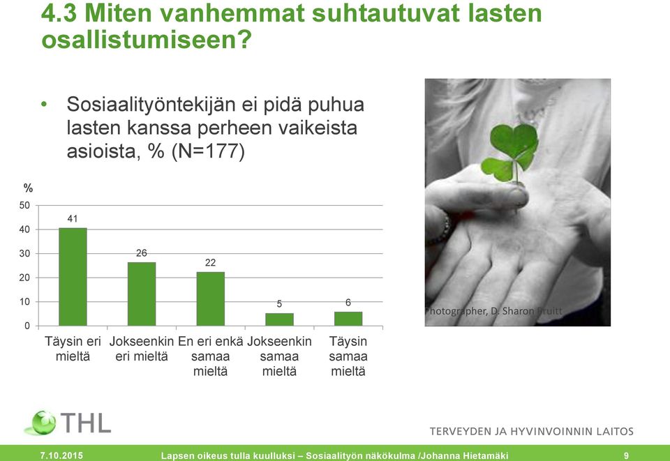 40 41 30 20 26 22 10 0 Täysin eri mieltä Jokseenkin eri mieltä En eri enkä samaa mieltä 5 6