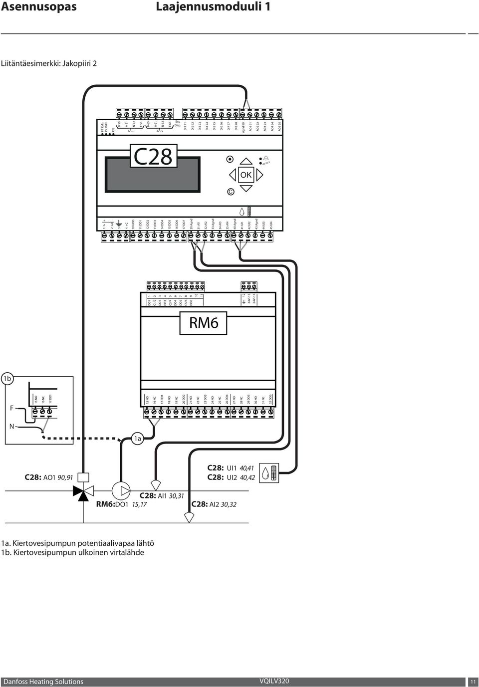 35 Al4 40 Agnd 41 Ul1 42 Ul2 43 Agnd 44 Ul3 45 Ul4 F 15 NO DO1 C1/2 DO2 DO3 C3/4 DO4 DO5 C5/6 DO6 12 24V~13 24V~14 1 2 3 4 5 6 7 8 9 Asennusopas Laajennusmoduuli 1 C28 10 11 RM6 1b 15 NO 16 NC 17 DO1