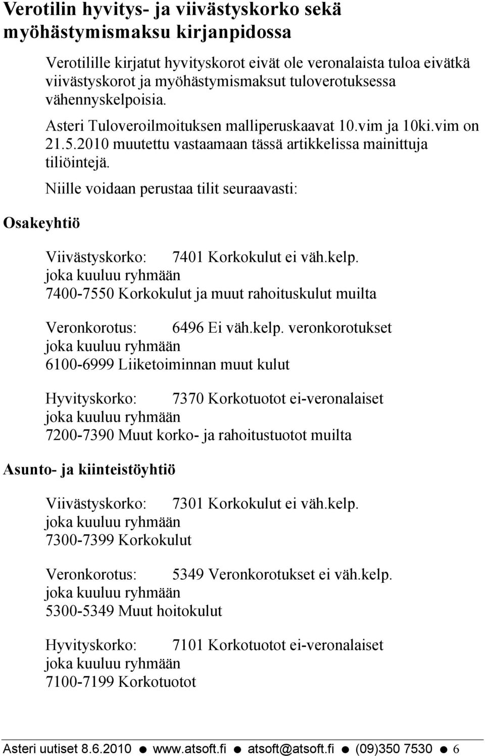 Niille voidaan perustaa tilit seuraavasti: Viivästyskorko: 7401 Korkokulut ei väh.kelp.