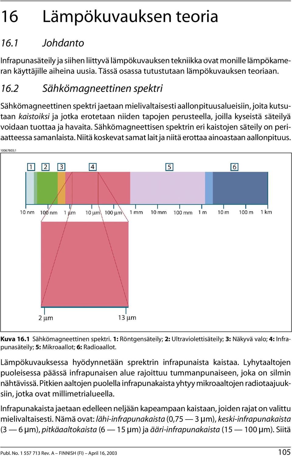 2 Sähkömagneettinen spektri Sähkömagneettinen spektri jaetaan mielivaltaisesti aallonpituusalueisiin, joita kutsutaan kaistoiksi ja jotka erotetaan niiden tapojen perusteella, joilla kyseistä