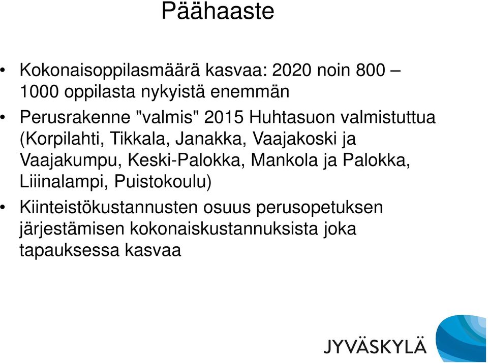 Vaajakoski ja Vaajakumpu, Keski-Palokka, Mankola ja Palokka, Liiinalampi, Puistokoulu)