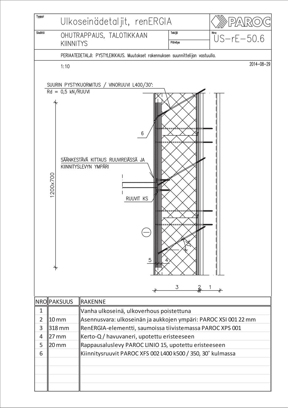 havuvaneri, upotettu eristeeseen 5 20 mm Rappausaluslevy PAROC LINIO