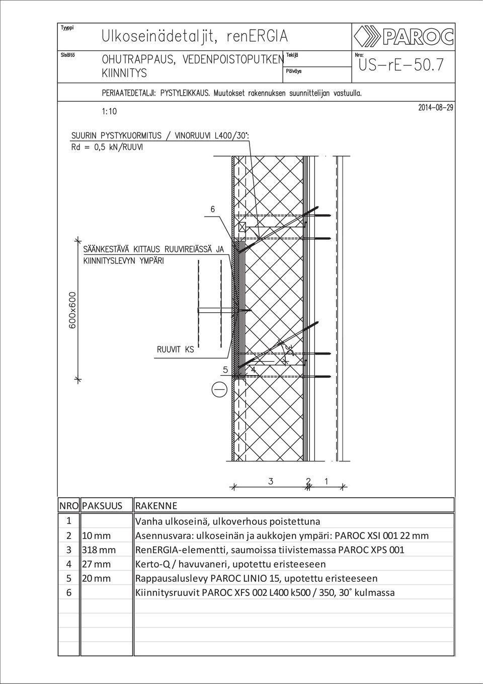 havuvaneri, upotettu eristeeseen 5 20 mm Rappausaluslevy PAROC LINIO