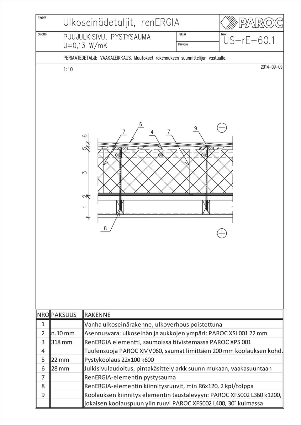 kohd. 5 22 mm Pystykoolaus 22x100 k600 6 28 mm Julkisivulaudoitus, pintakäsittely arkk suunn mukaan, vaakasuuntaan 7 RenERGIA