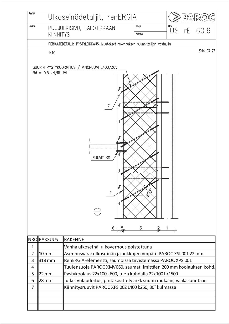 kohd. 5 22 mm Pystykoolaus 22x100 k600, tuen kohdalla 22x100 L>1500 6 28 mm