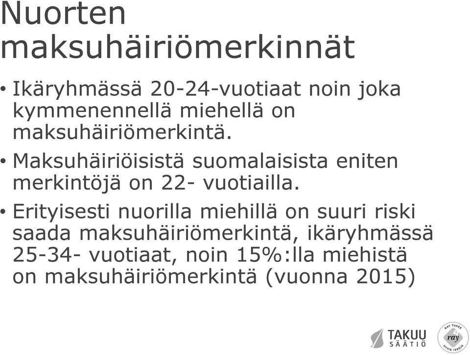 Maksuhäiriöisistä suomalaisista eniten merkintöjä on 22- vuotiailla.