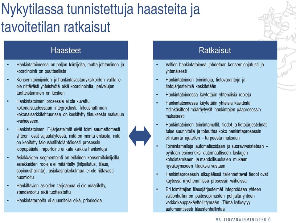 haasteita ja