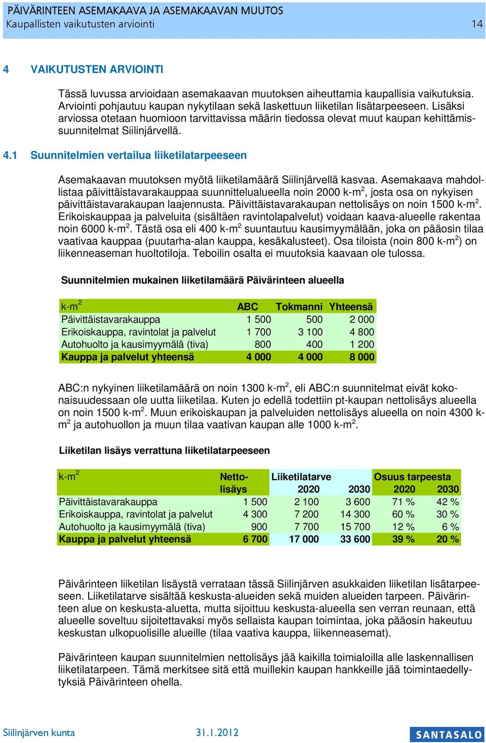 Lisäksi arviossa otetaan huomioon tarvittavissa määrin tiedossa olevat muut kaupan kehittämissuunnitelmat Siilinjärvellä. 4.