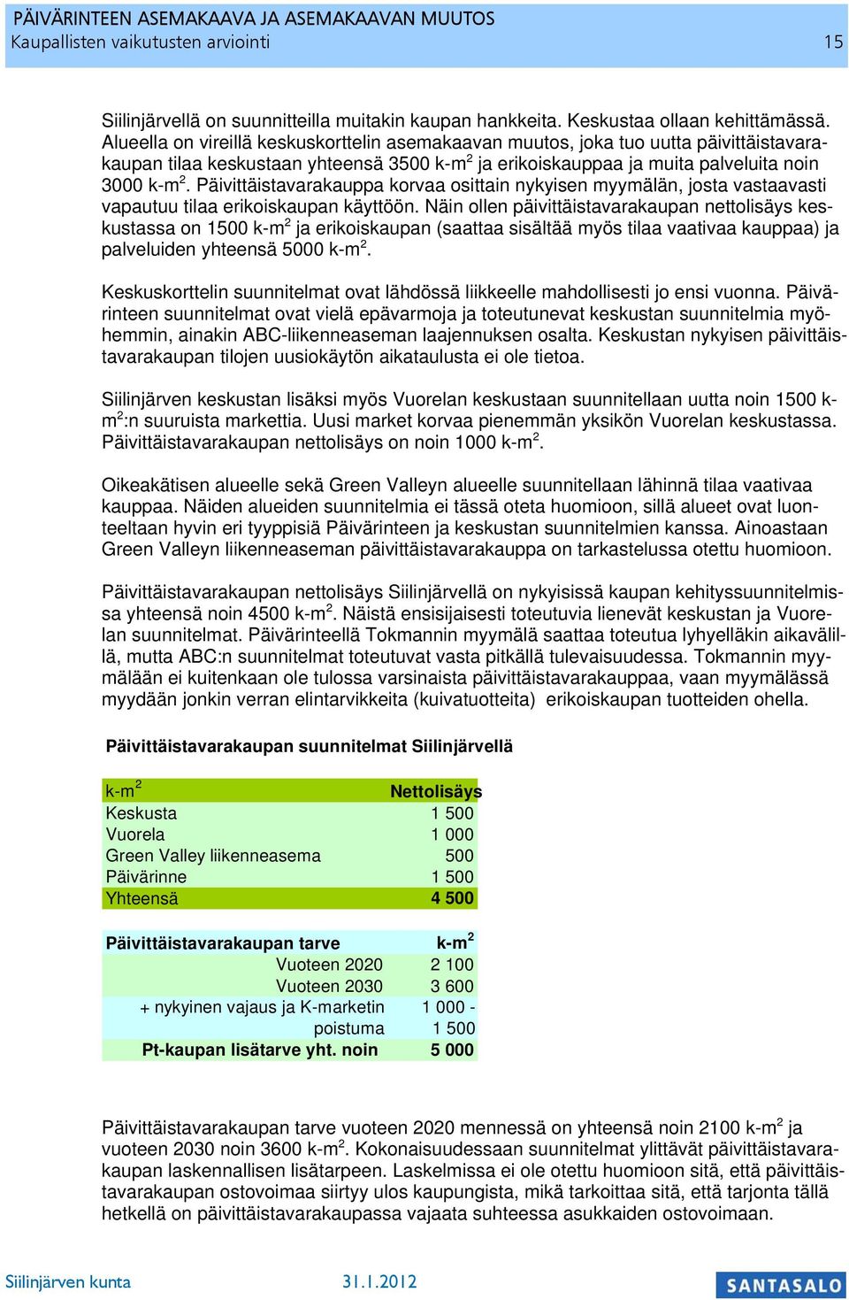 Päivittäistavarakauppa korvaa osittain nykyisen myymälän, josta vastaavasti vapautuu tilaa erikoiskaupan käyttöön.