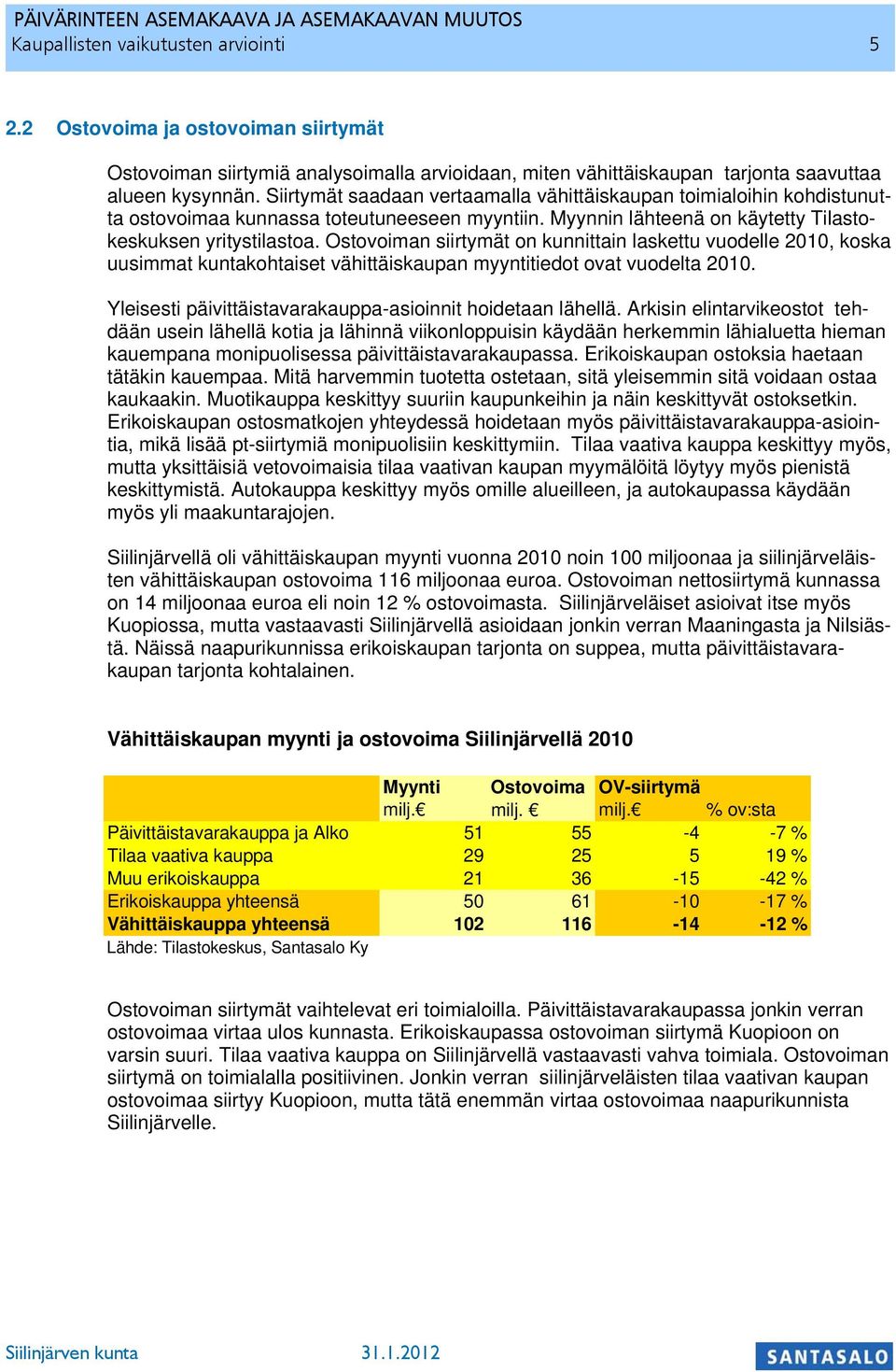 Ostovoiman siirtymät on kunnittain laskettu vuodelle 2010, koska uusimmat kuntakohtaiset vähittäiskaupan myyntitiedot ovat vuodelta 2010. Yleisesti päivittäistavarakauppa-asioinnit hoidetaan lähellä.