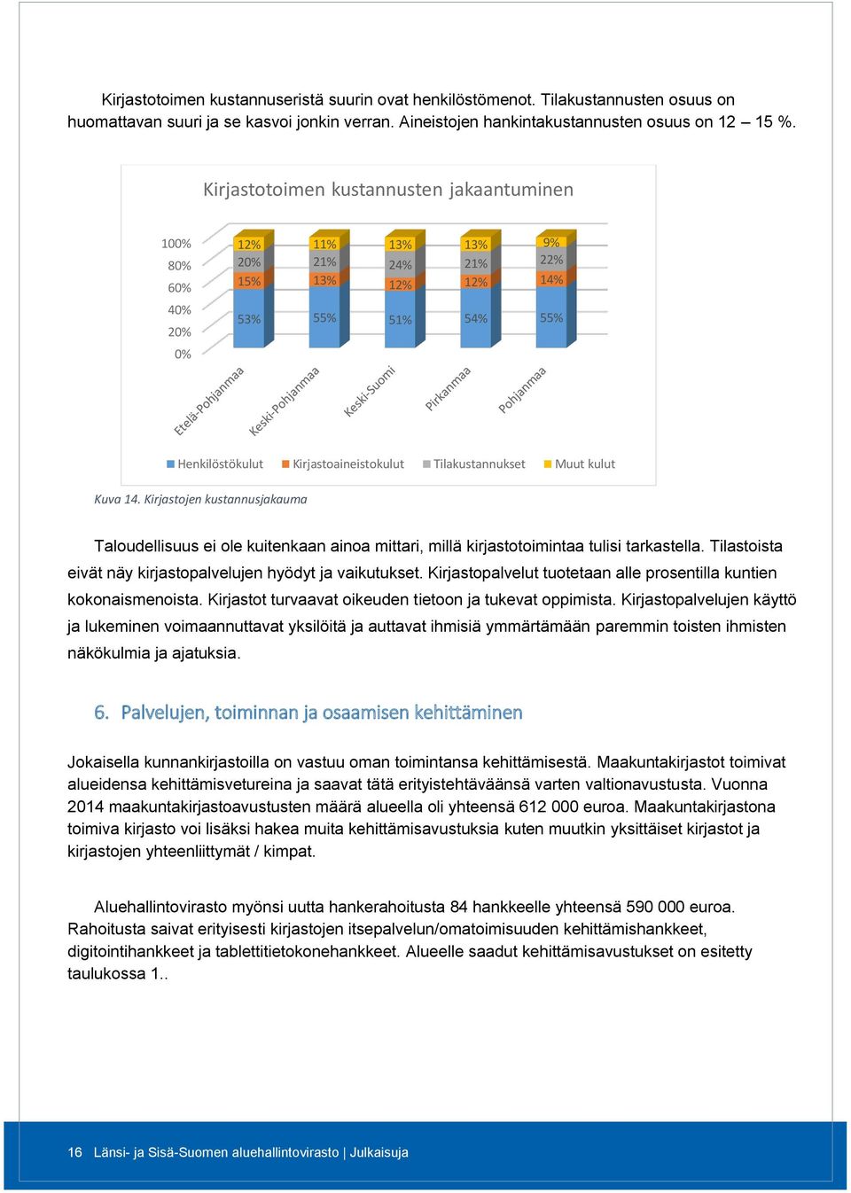 Muut kulut Kuva 14. Kirjastojen kustannusjakauma Taloudellisuus ei ole kuitenkaan ainoa mittari, millä kirjastotoimintaa tulisi tarkastella.