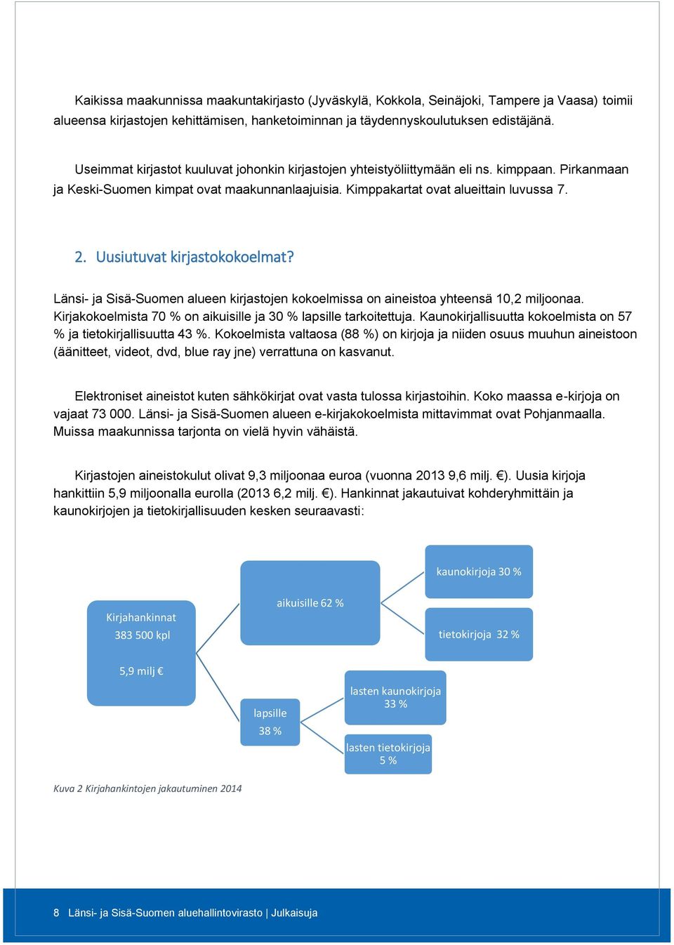 Uusiutuvat kirjastokokoelmat? Länsi- ja Sisä-Suomen alueen kirjastojen kokoelmissa on aineistoa yhteensä 10,2 miljoonaa. Kirjakokoelmista 70 % on aikuisille ja 30 % lapsille tarkoitettuja.